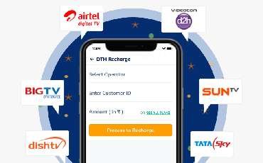 Which growth strategies you should adopt